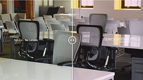 Axon Optics ART DECO - Migraine Glasses for Migraine Relief and Light Sensitivity Relief - Mitigate Migraines