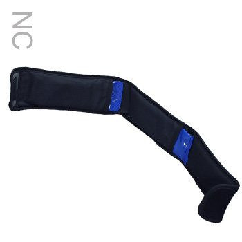 Migraine Pain Relief Kit